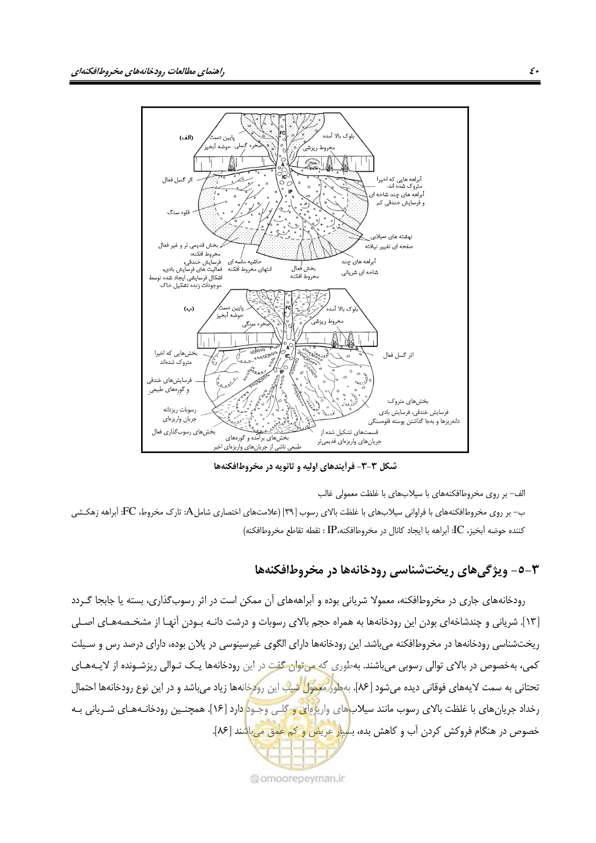 صفحه 56 از 204