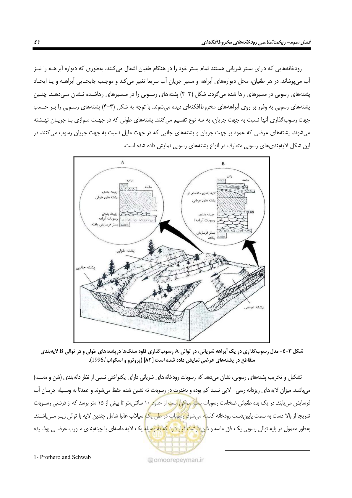 صفحه 57 از 204