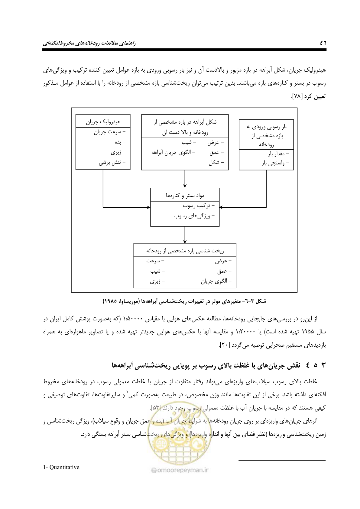 صفحه 62 از 204