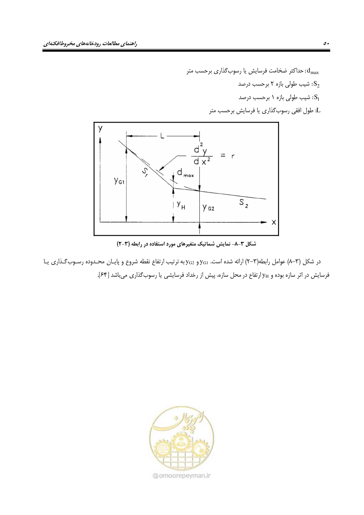 صفحه 66 از 204