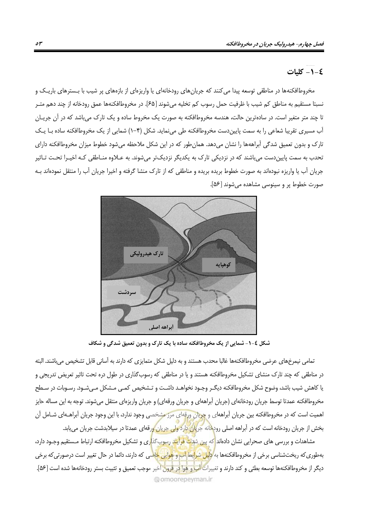صفحه 69 از 204
