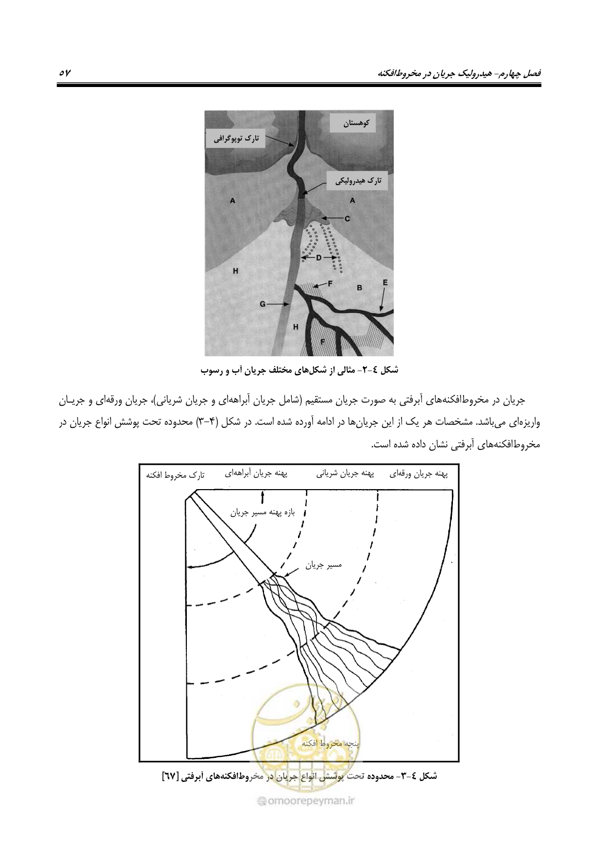 صفحه 73 از 204