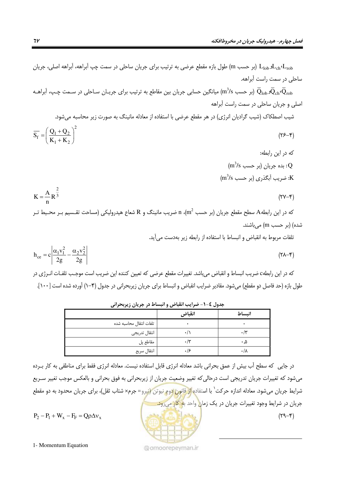 صفحه 83 از 204