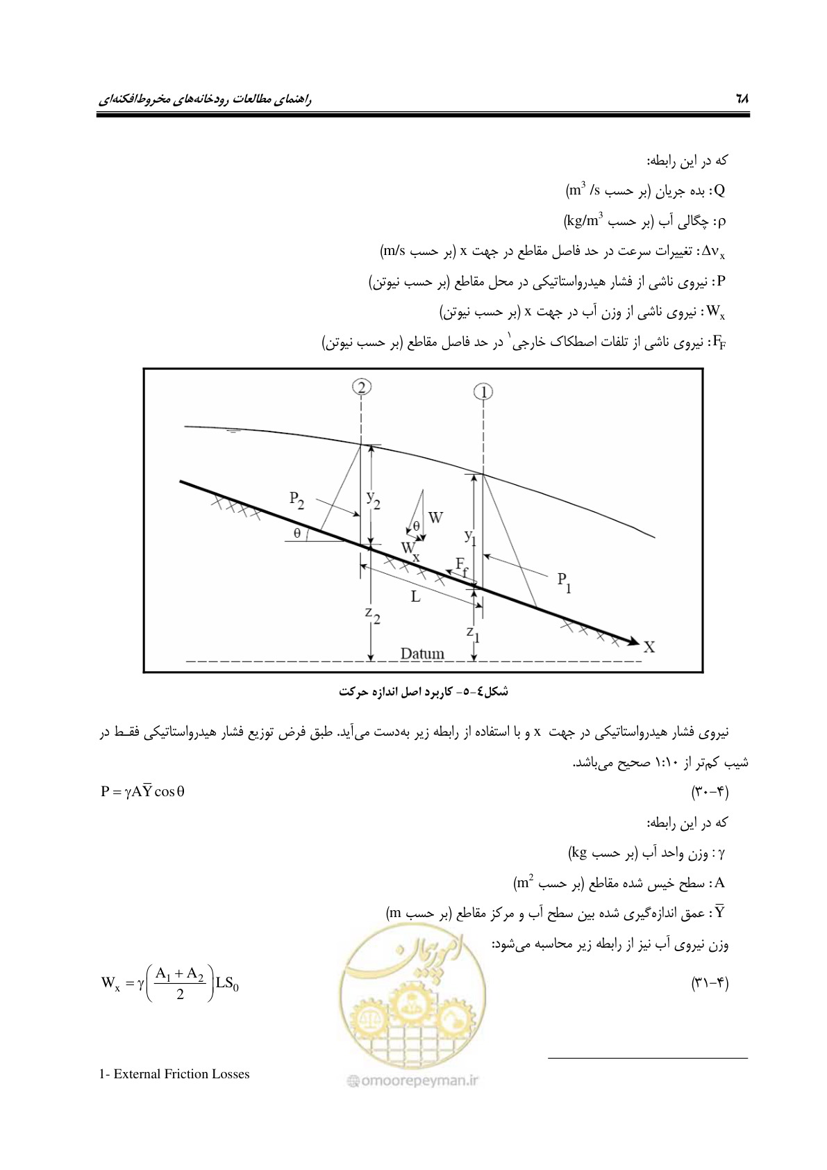 صفحه 84 از 204