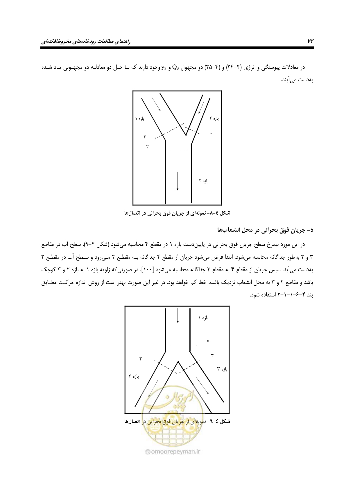 صفحه 88 از 204