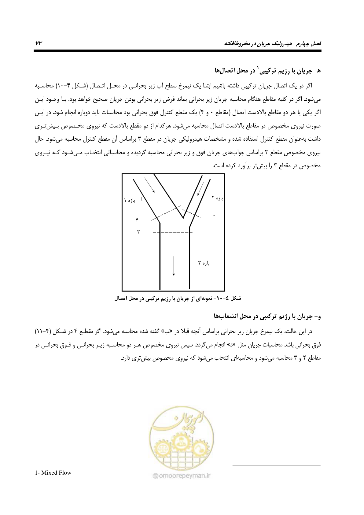 صفحه 89 از 204