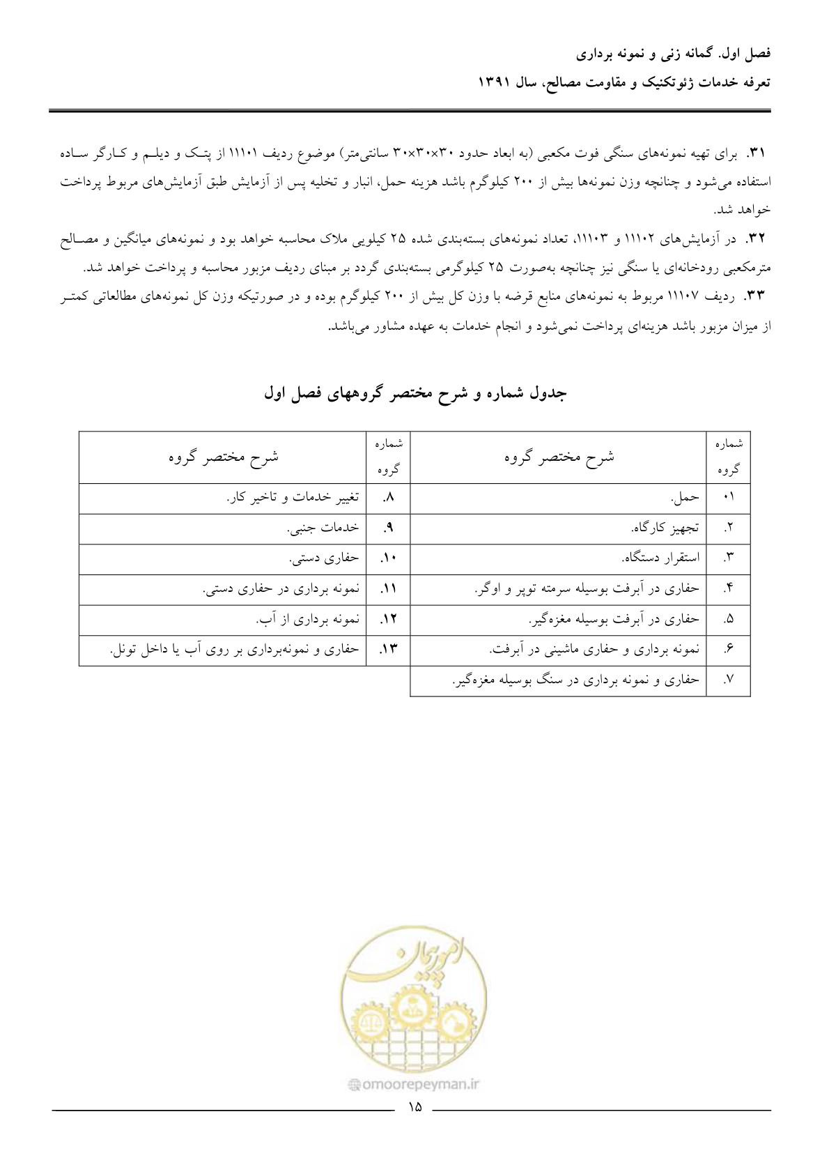 صفحه 17 از 91