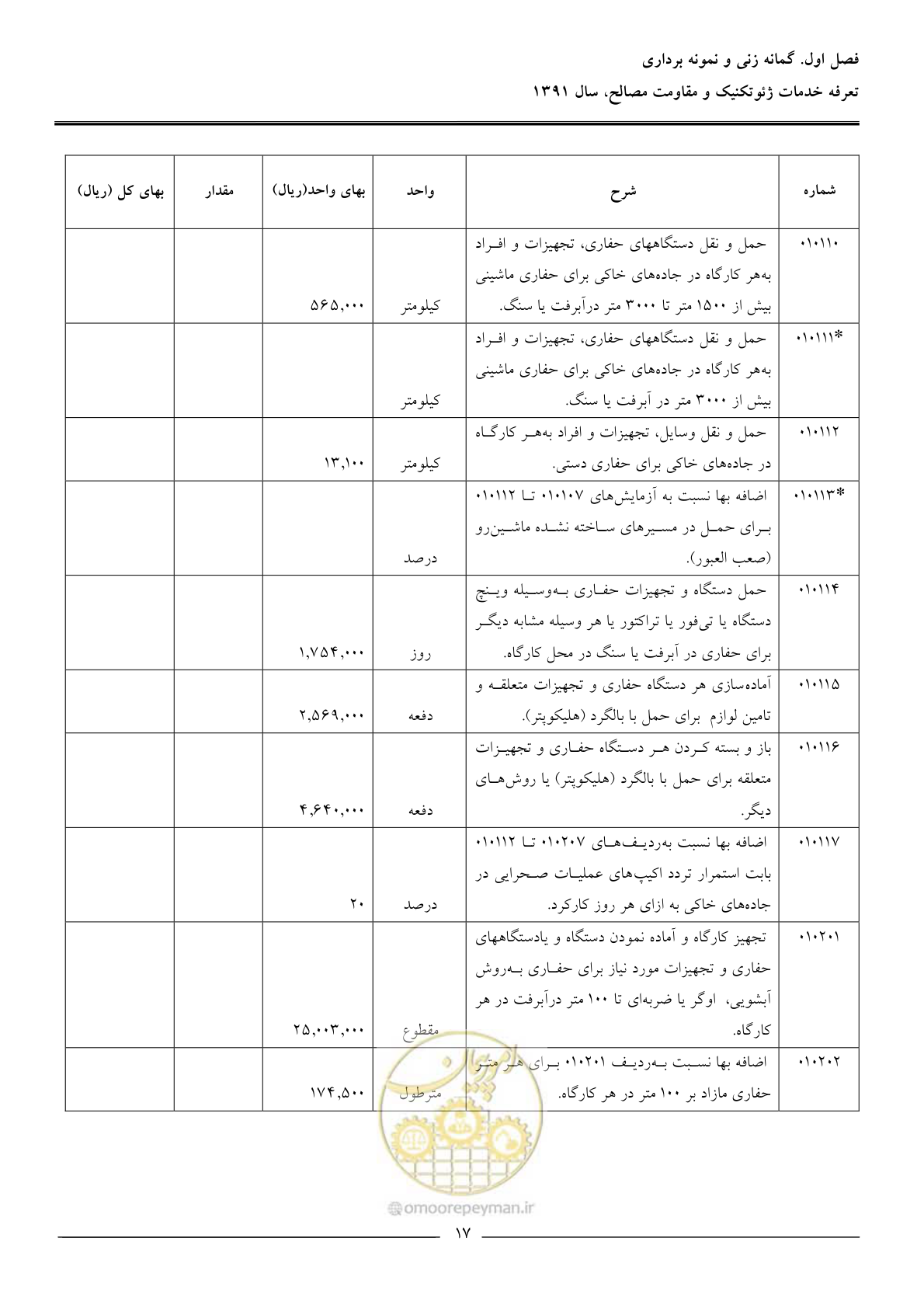 صفحه 19 از 91
