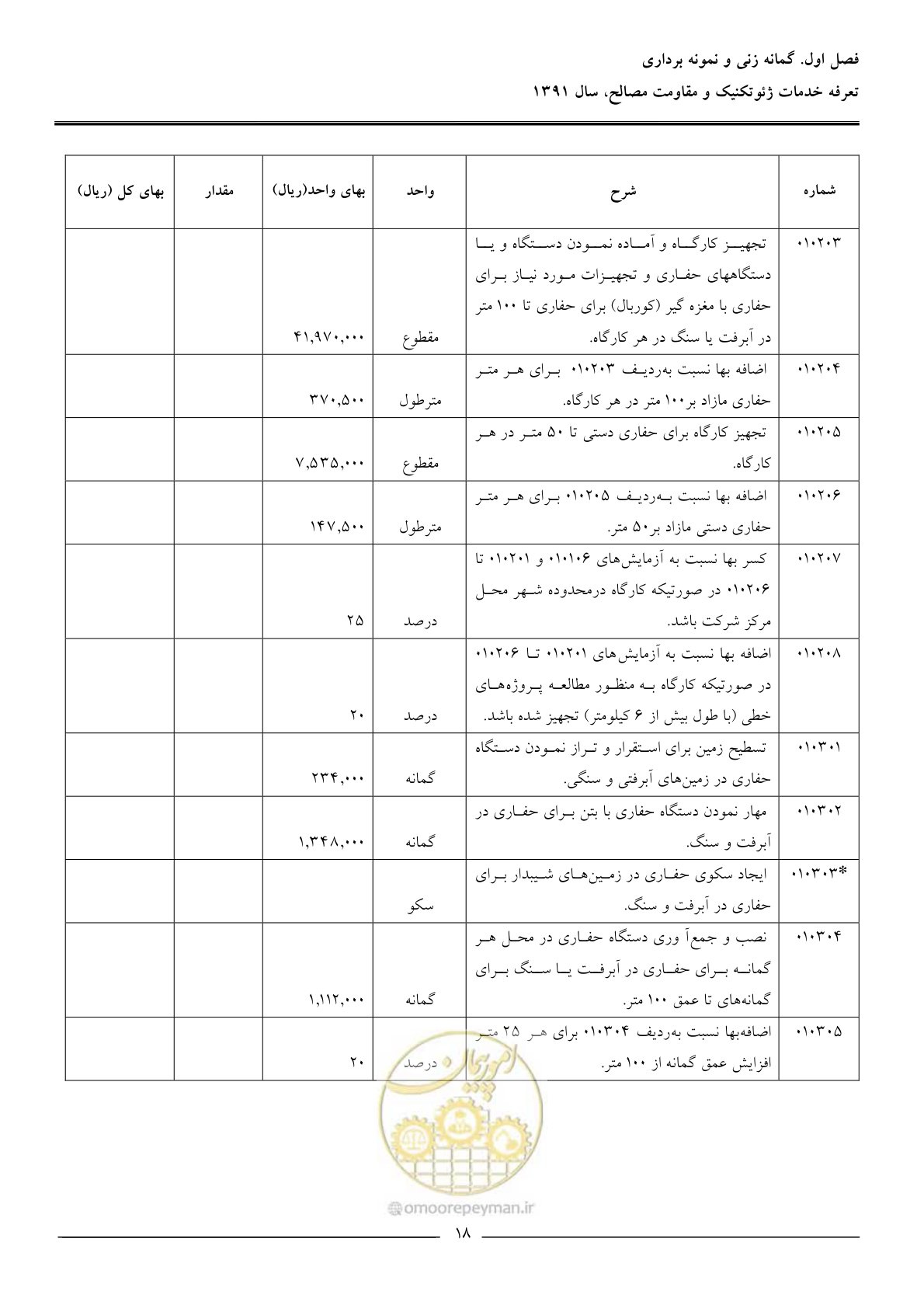 صفحه 20 از 91
