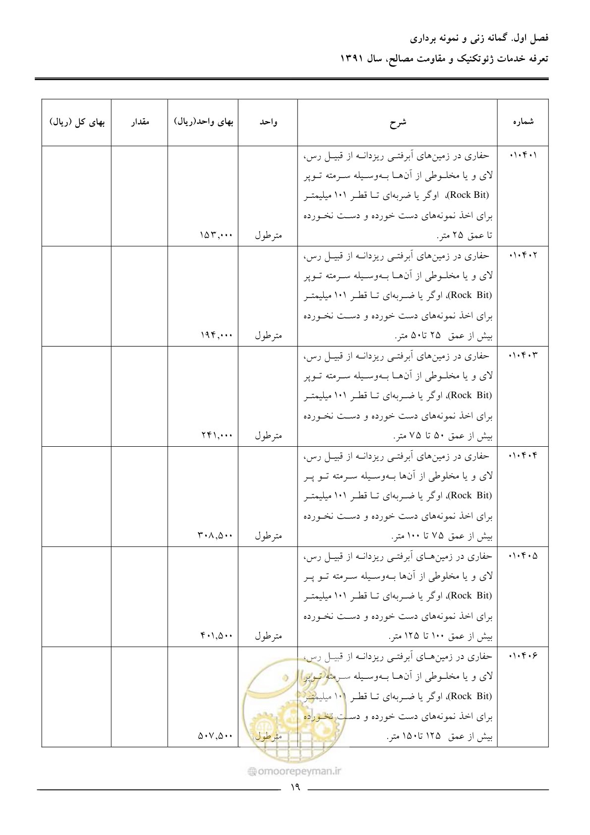 صفحه 21 از 91