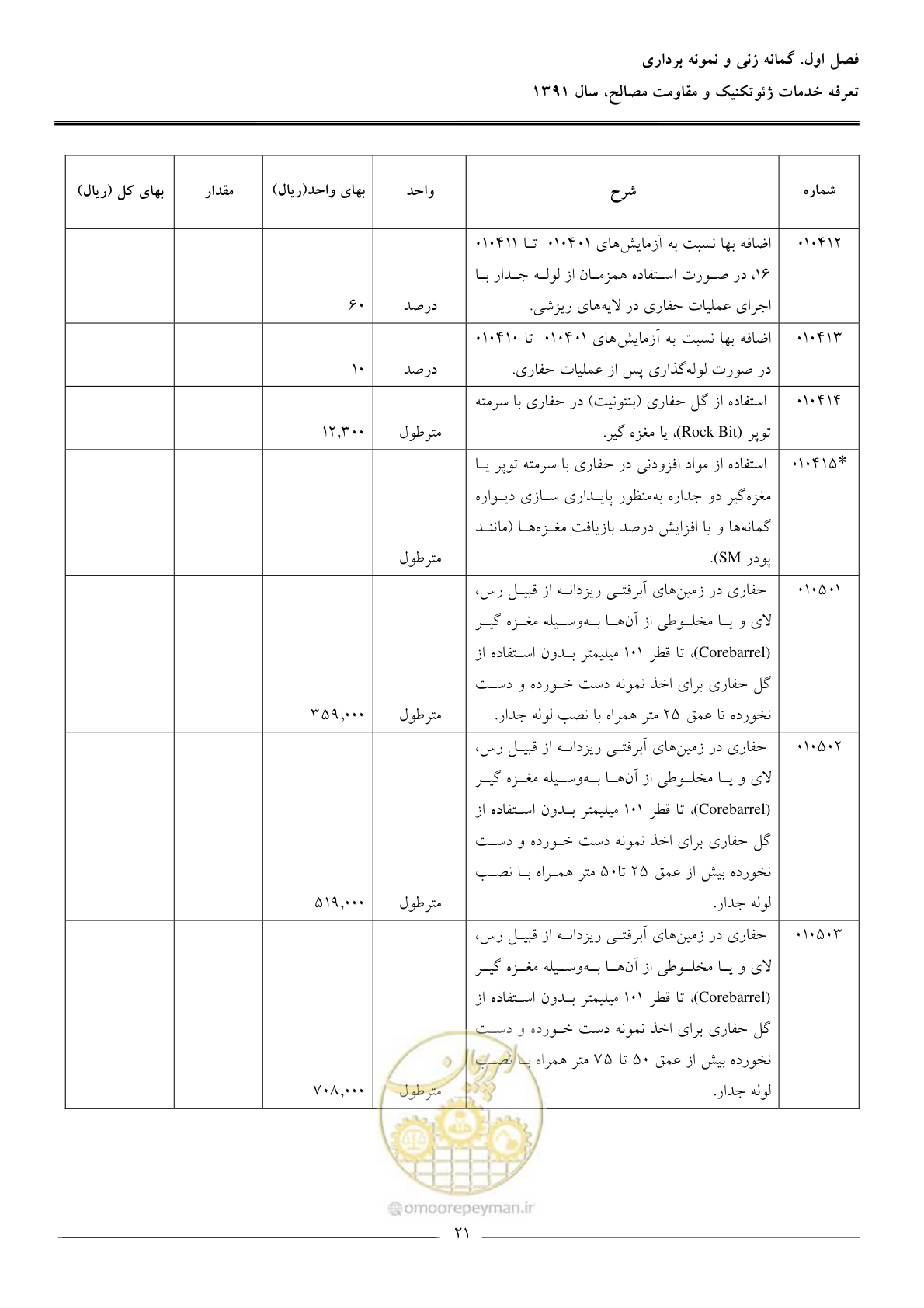 صفحه 23 از 91