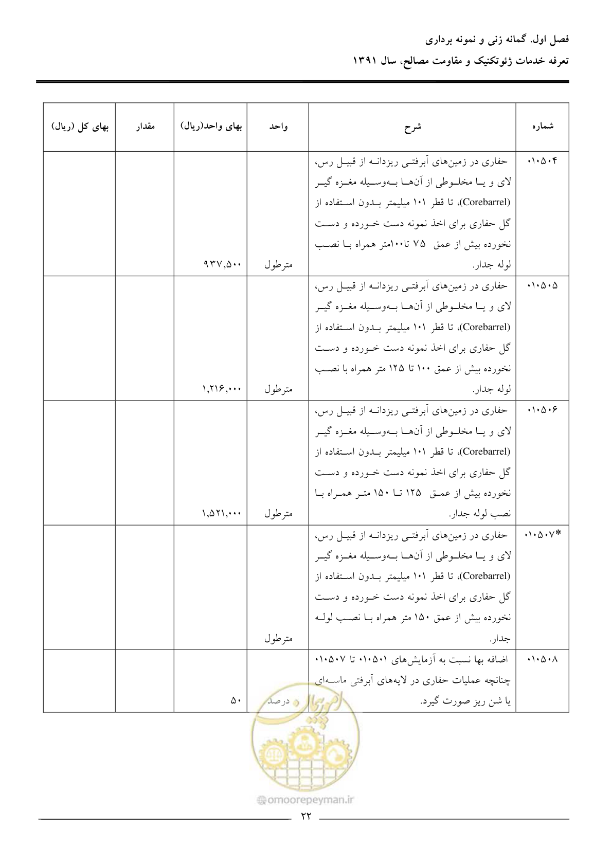 صفحه 24 از 91