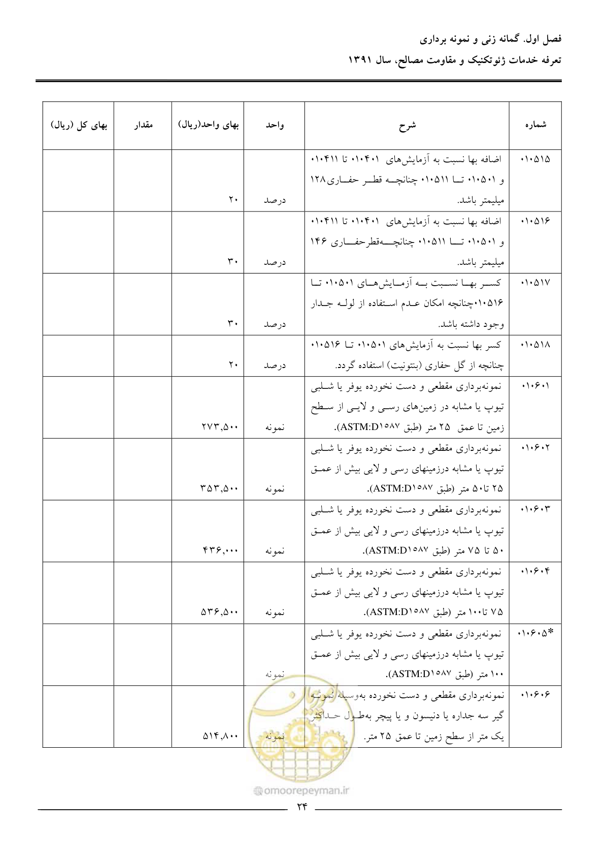 صفحه 26 از 91