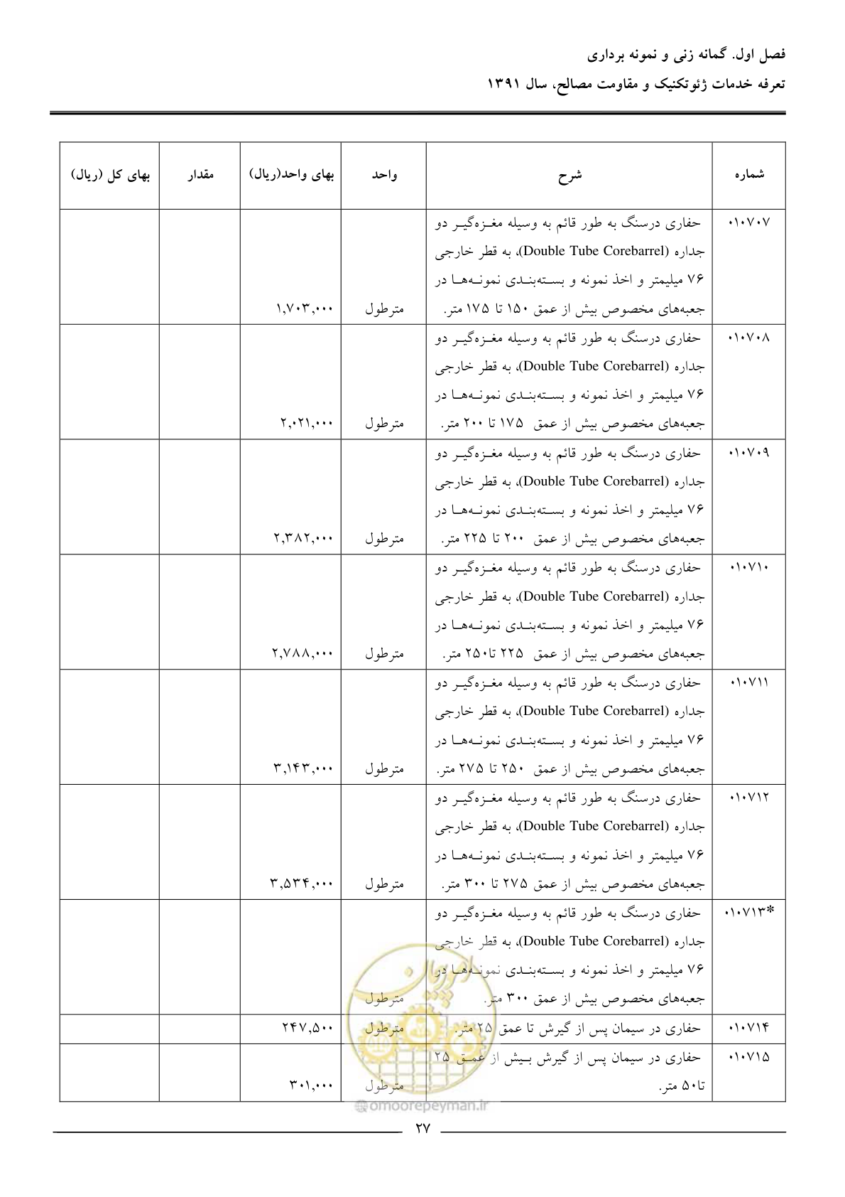 صفحه 29 از 91