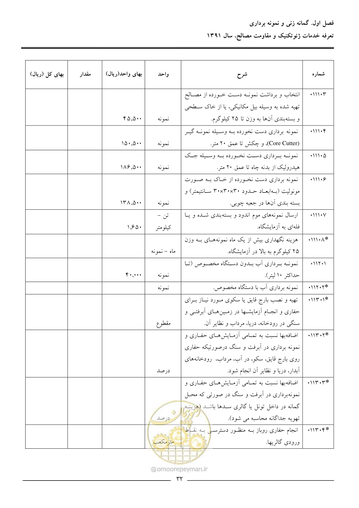 صفحه 34 از 91