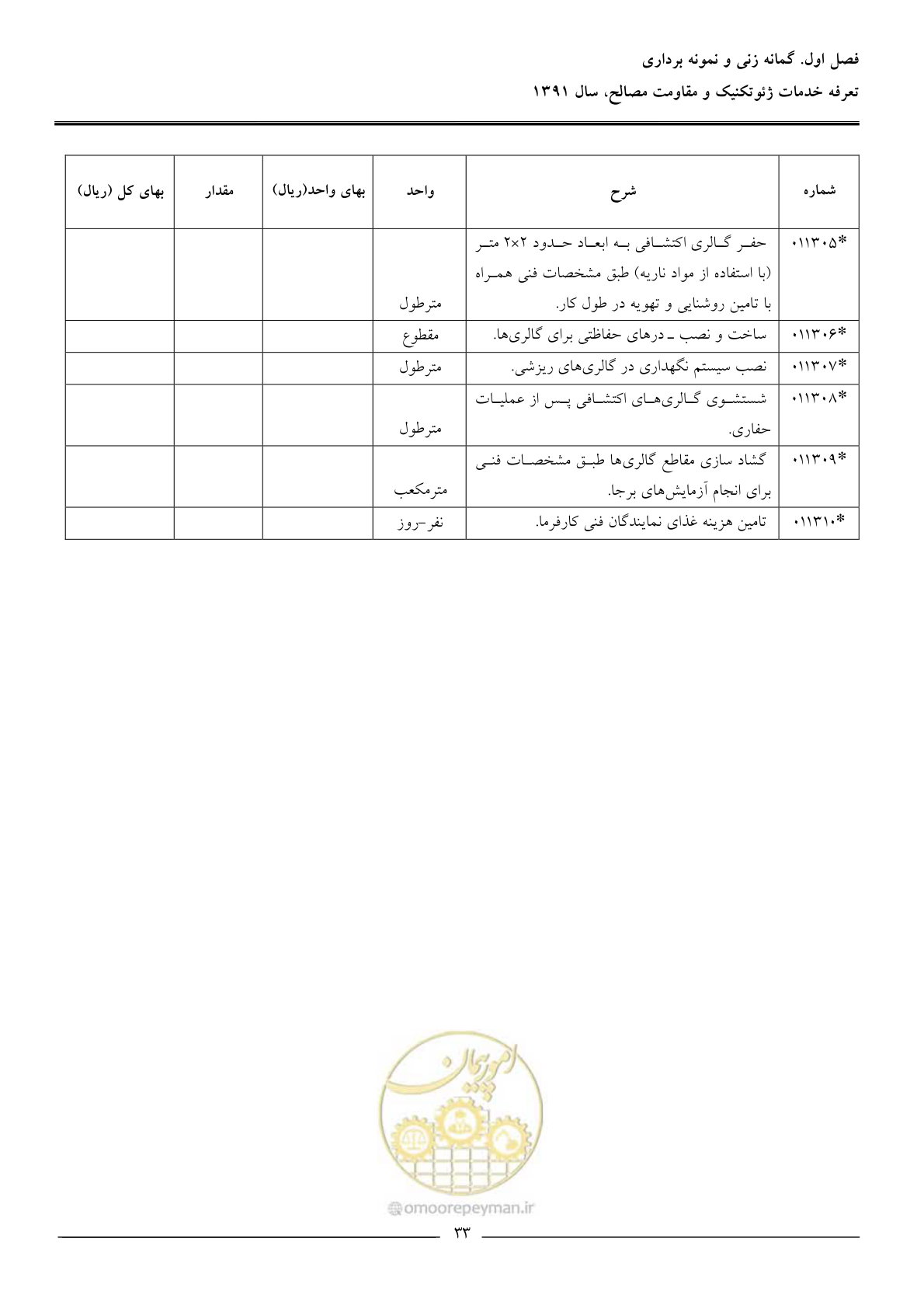 صفحه 35 از 91