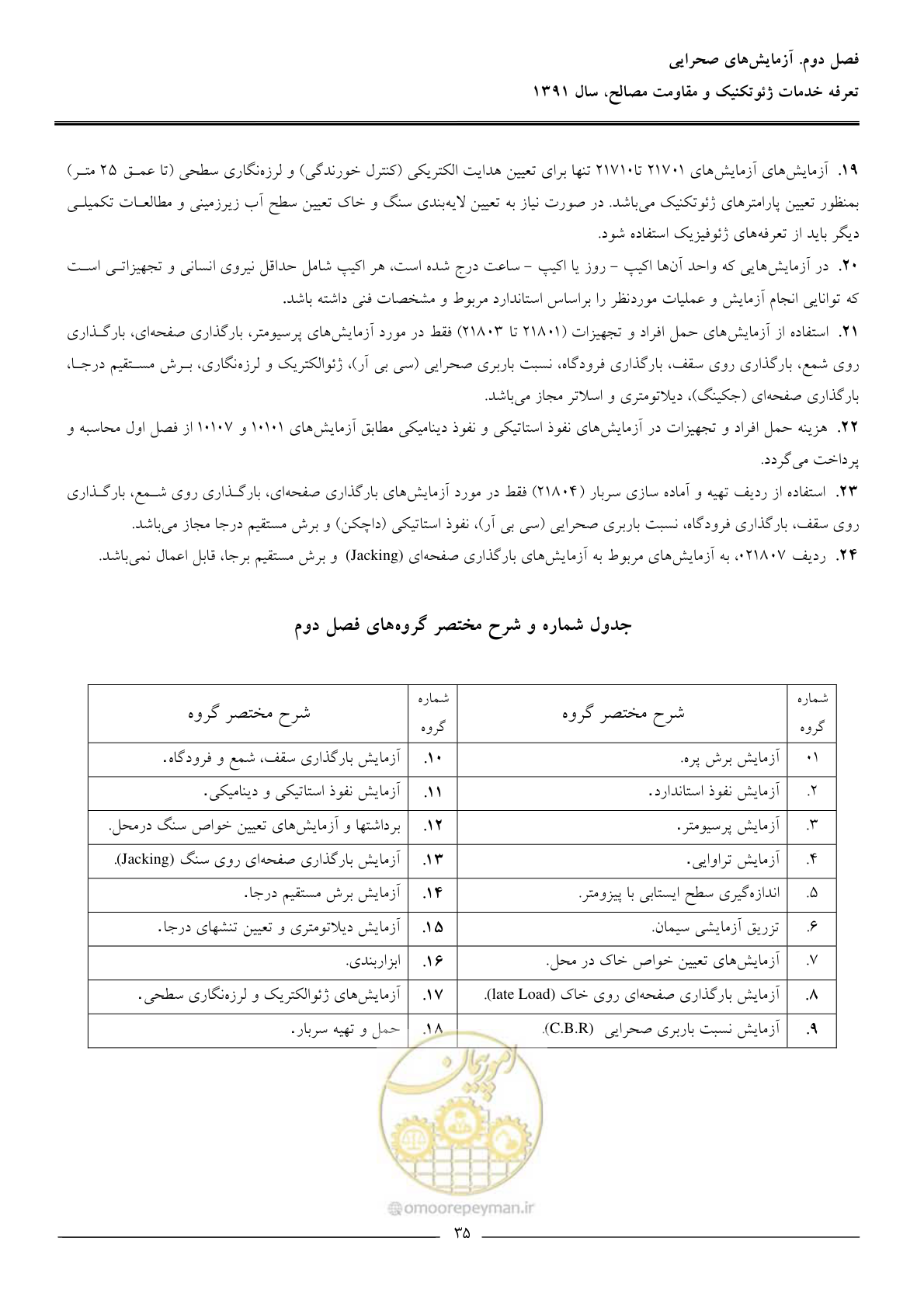 صفحه 37 از 91