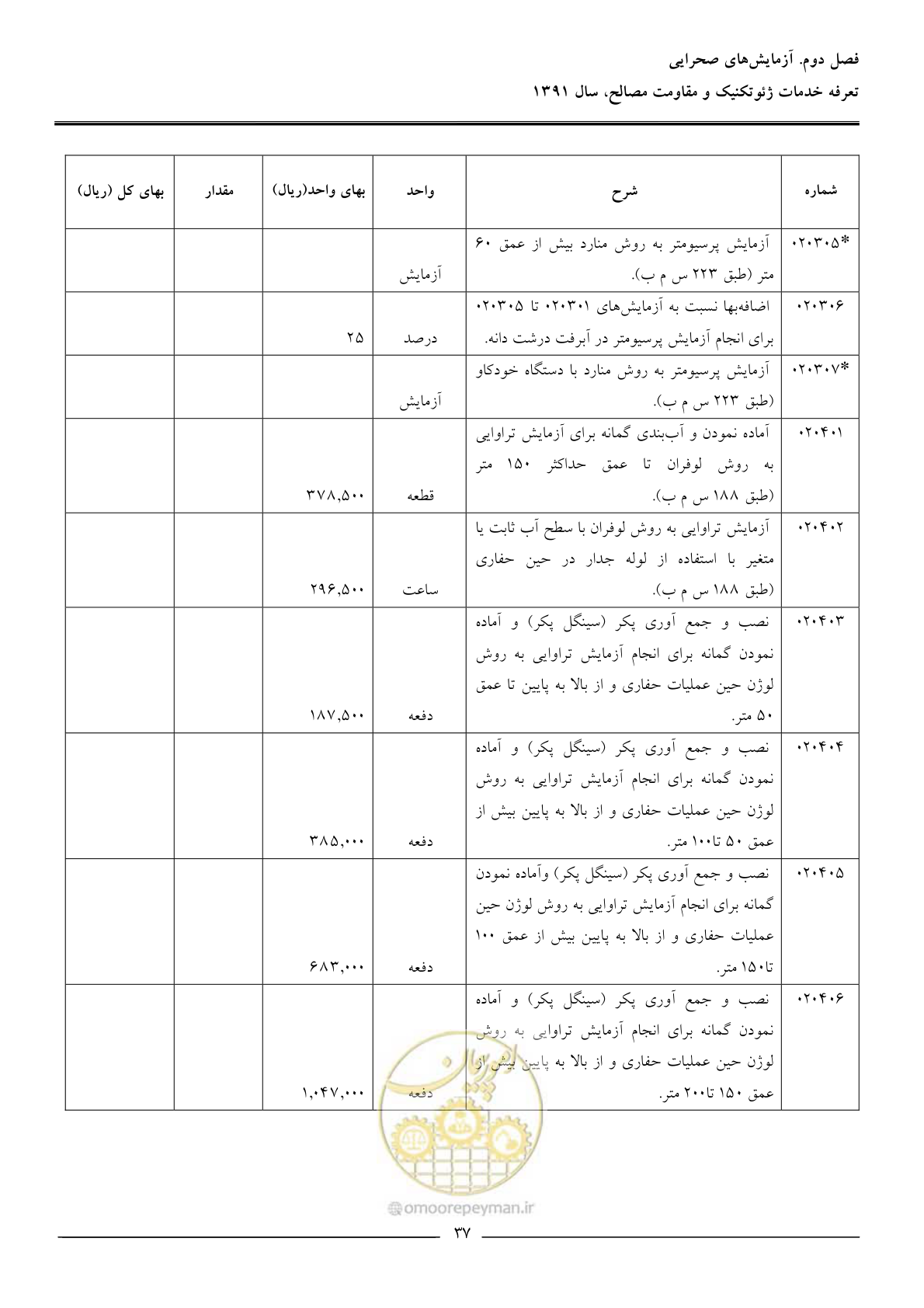 صفحه 39 از 91