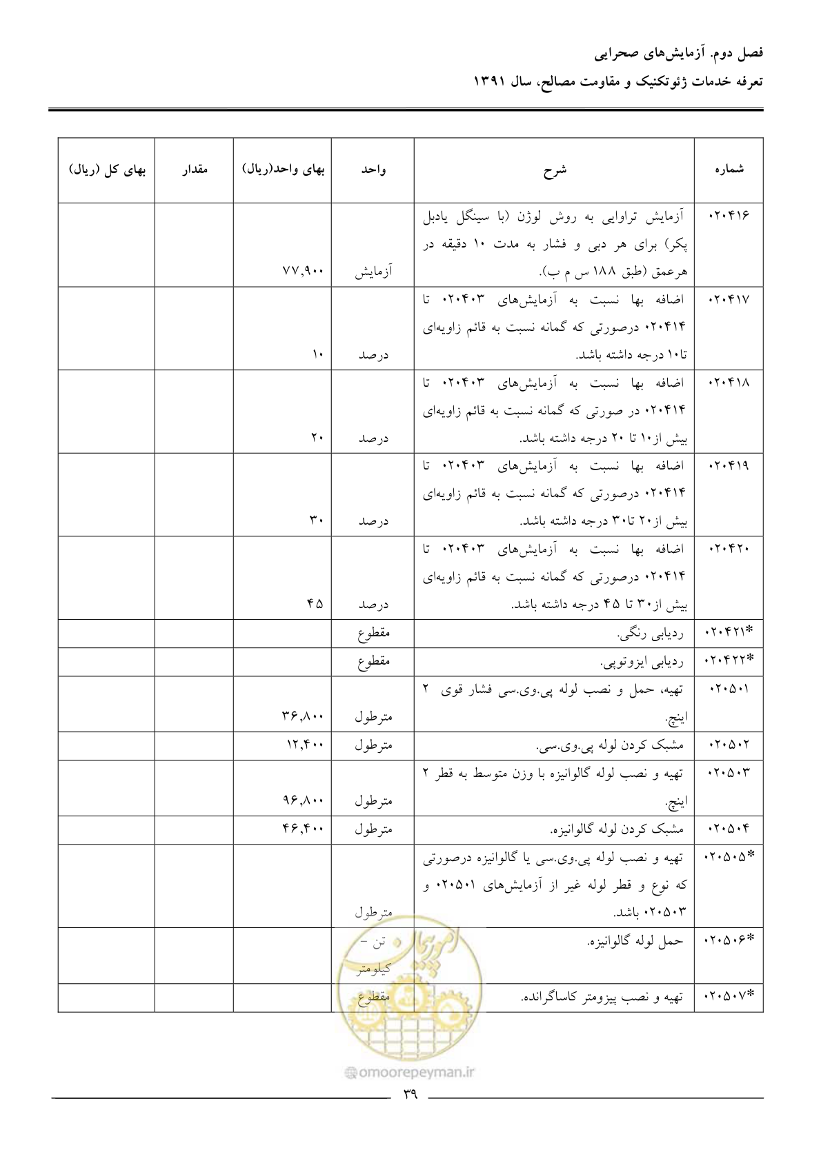 صفحه 41 از 91