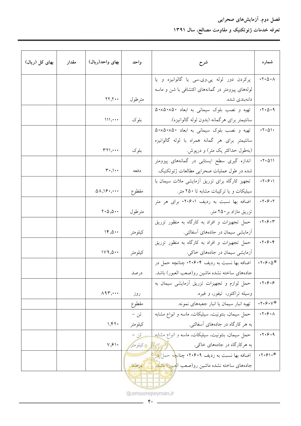 صفحه 42 از 91