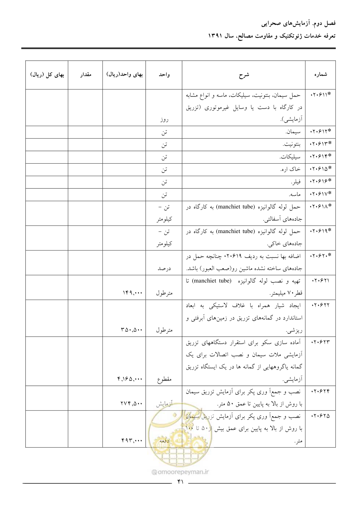 صفحه 43 از 91