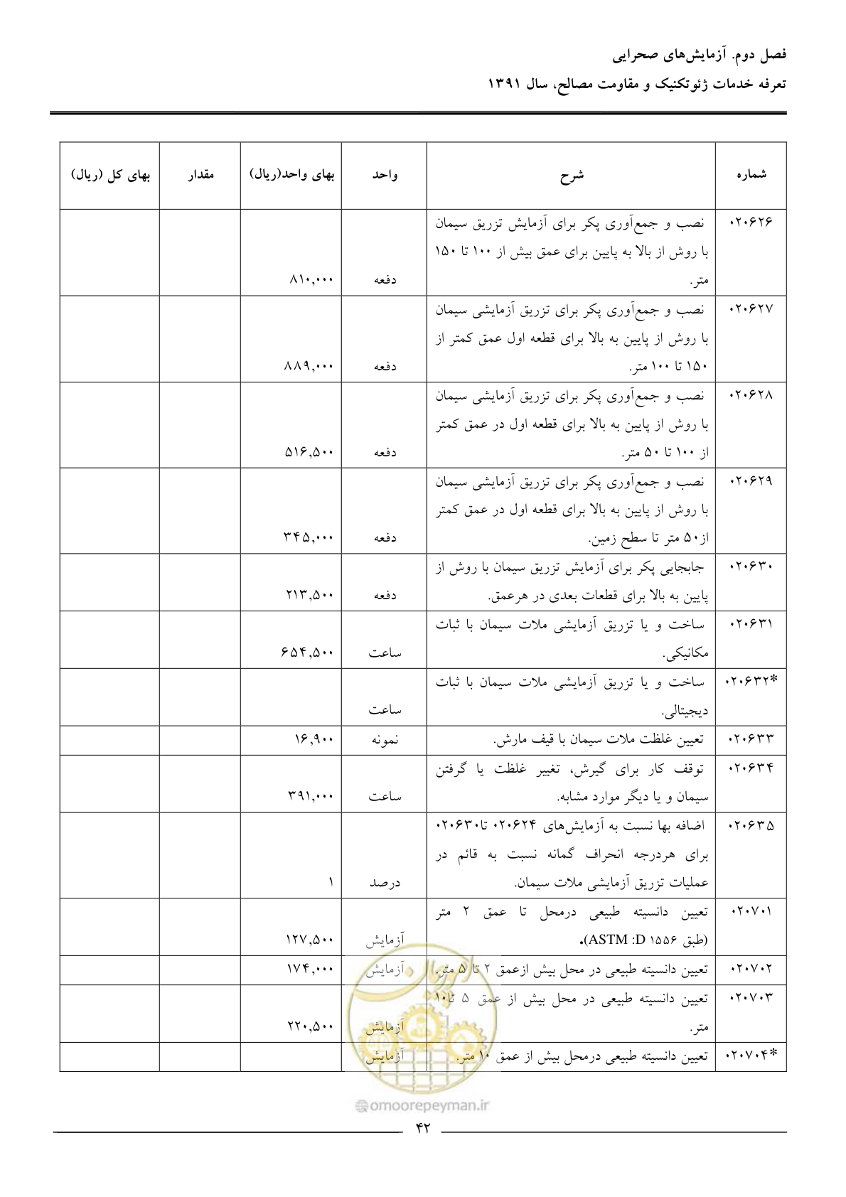 صفحه 44 از 91