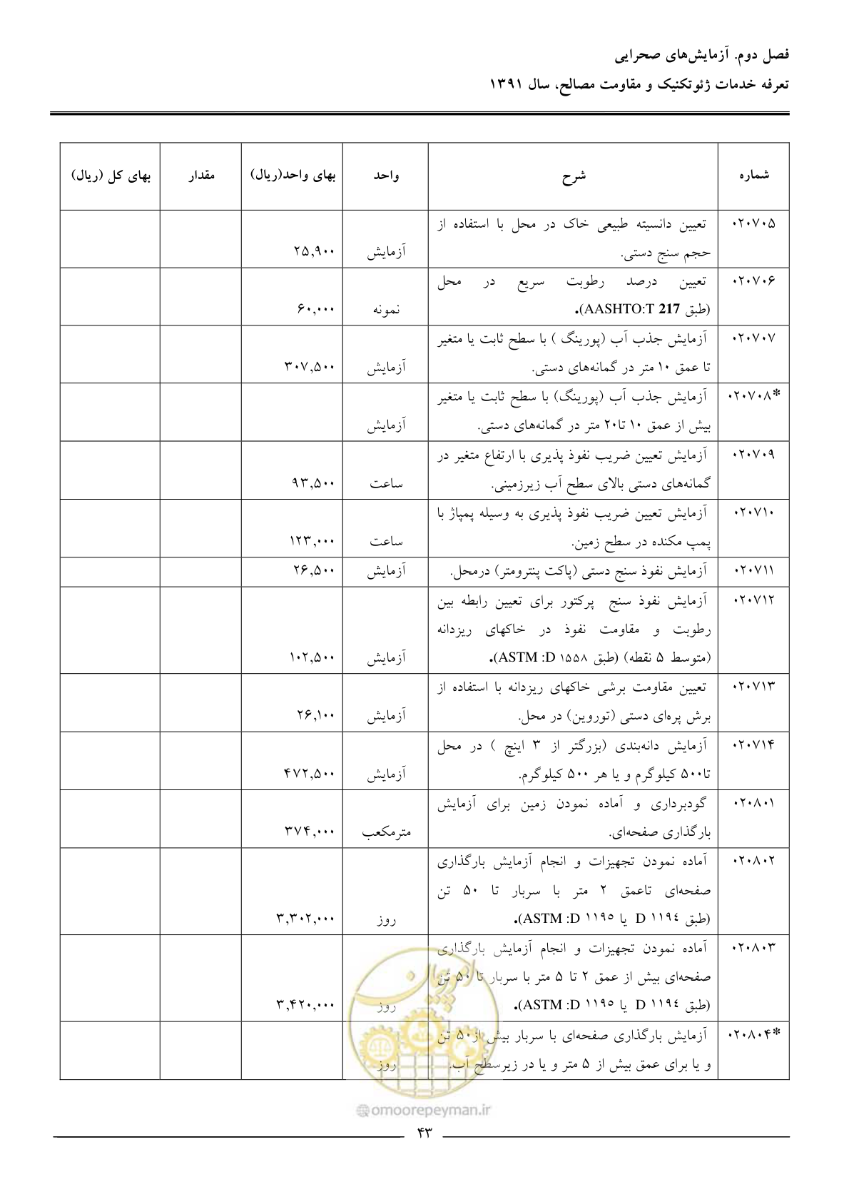 صفحه 45 از 91