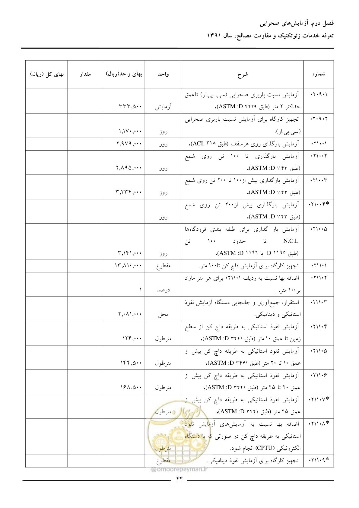 صفحه 46 از 91