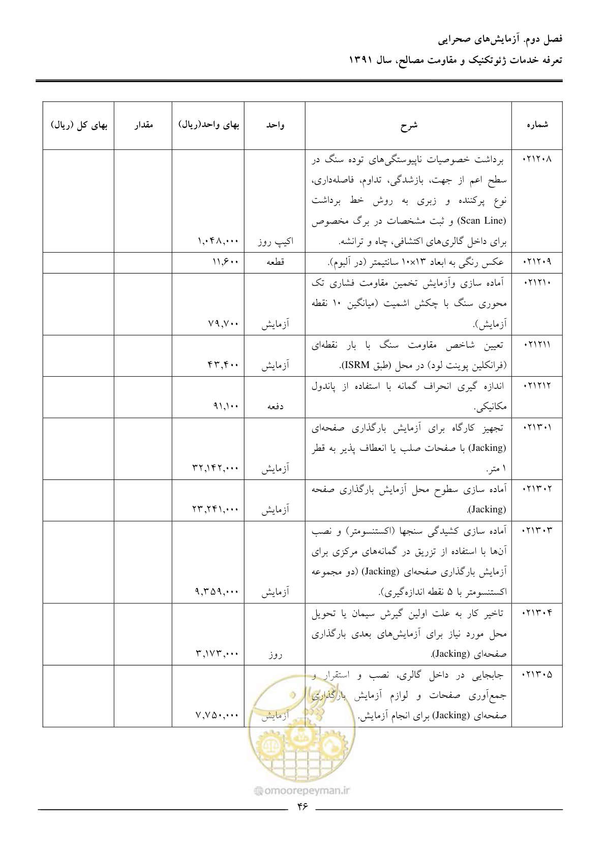 صفحه 48 از 91