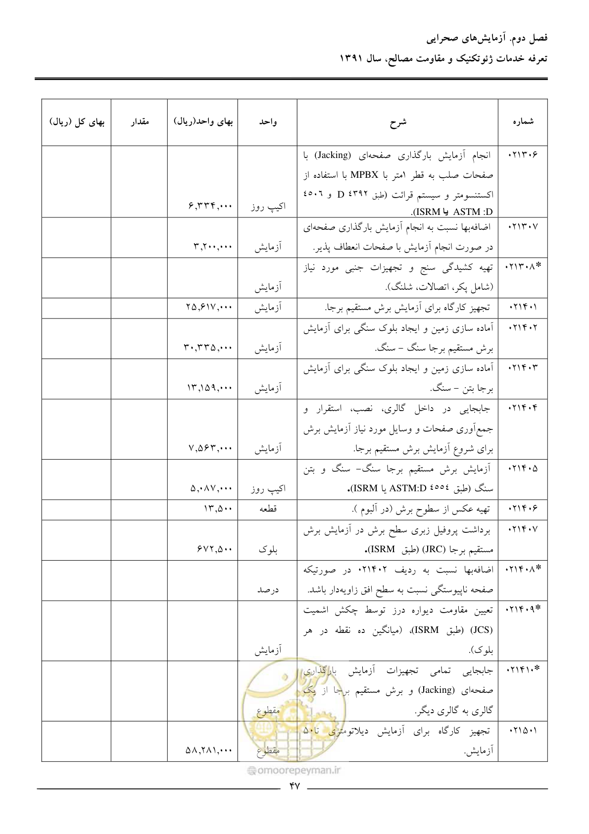صفحه 49 از 91