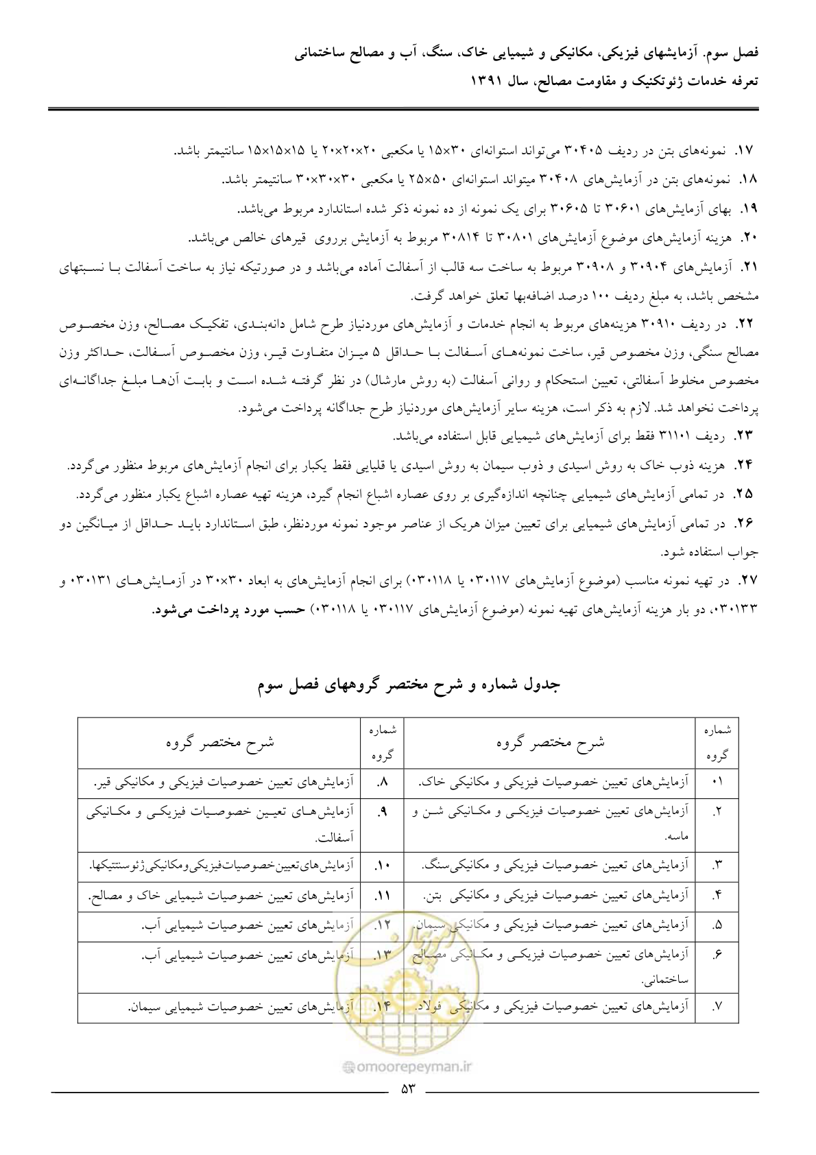 صفحه 55 از 91