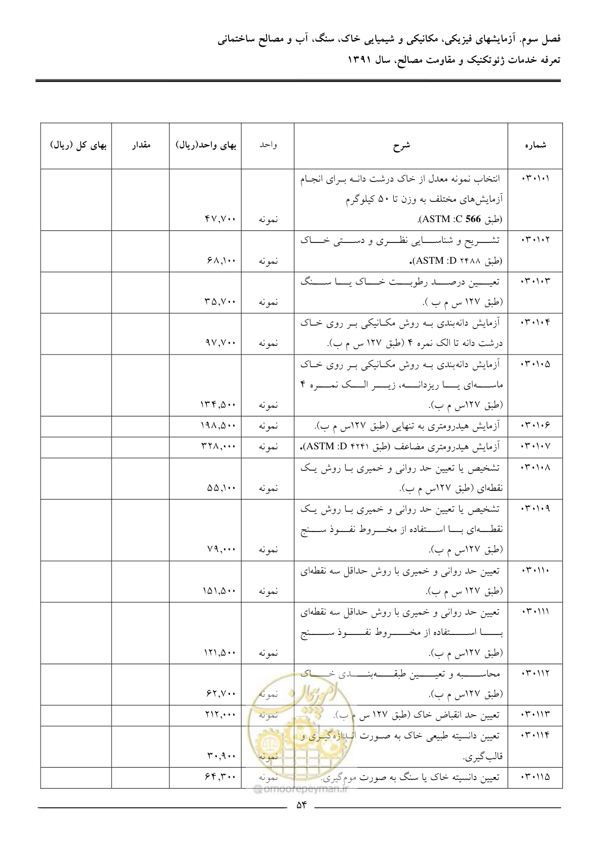 صفحه 56 از 91