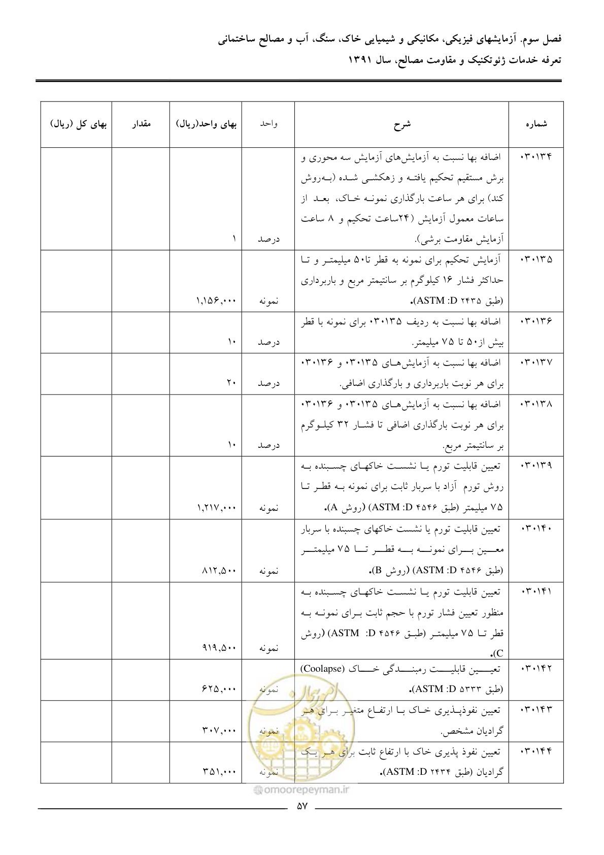 صفحه 59 از 91
