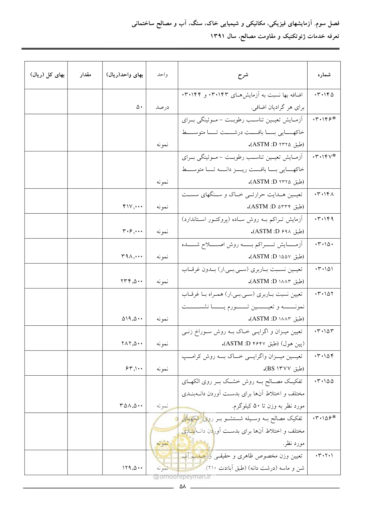 صفحه 60 از 91