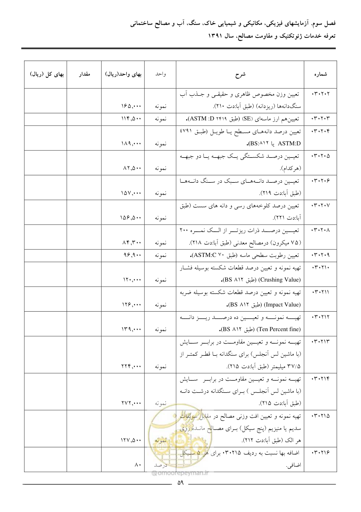صفحه 61 از 91