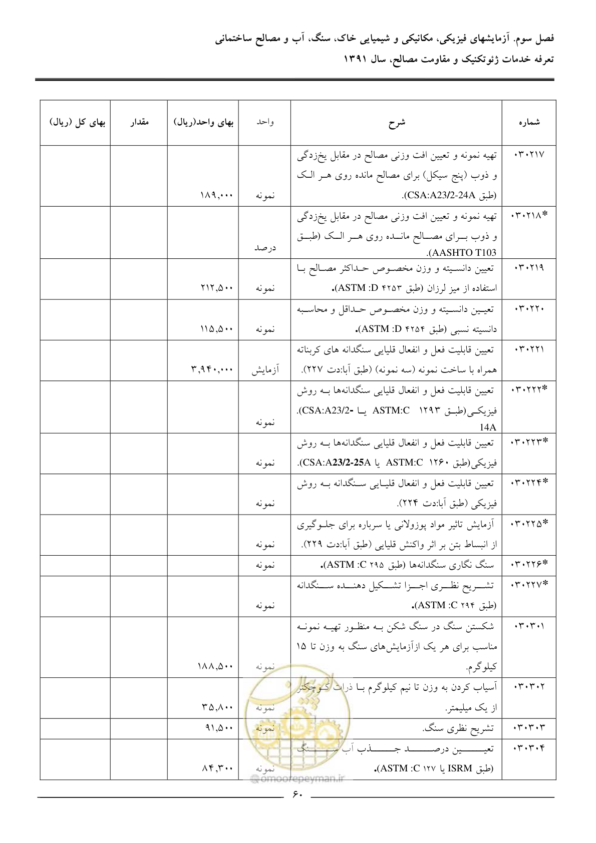 صفحه 62 از 91