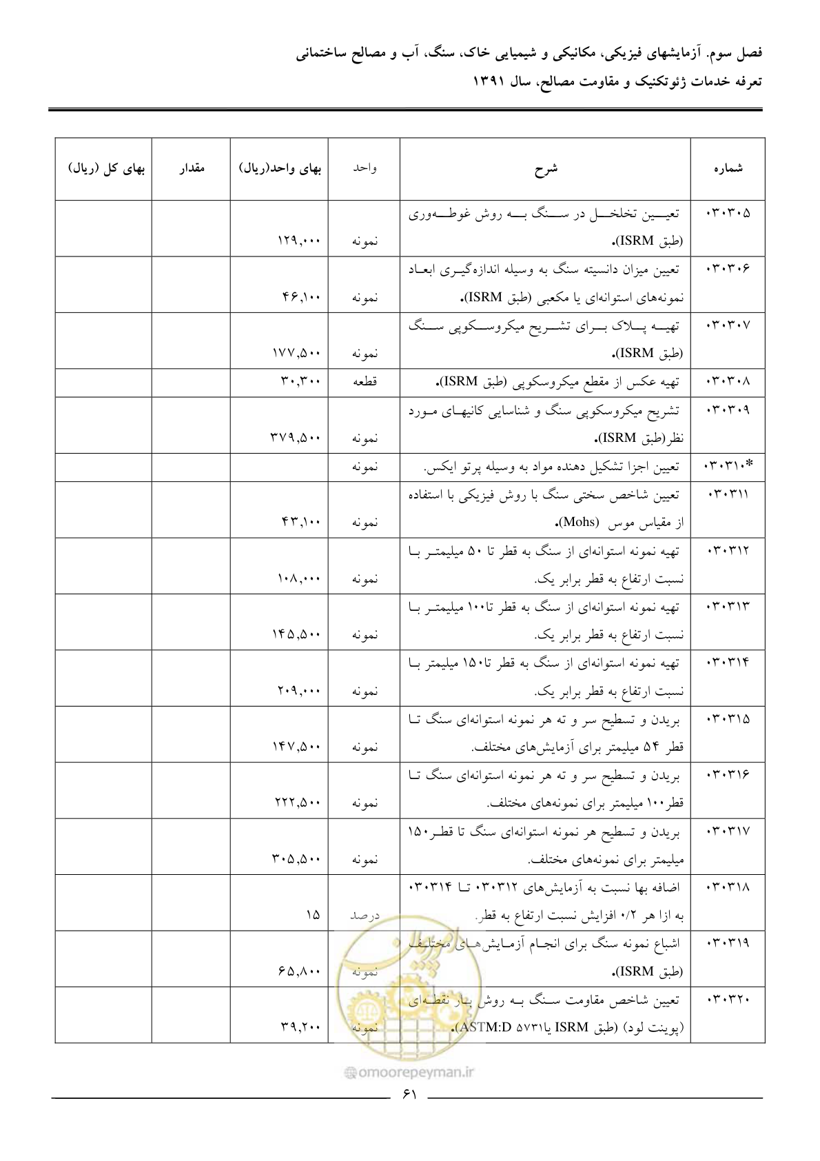 صفحه 63 از 91