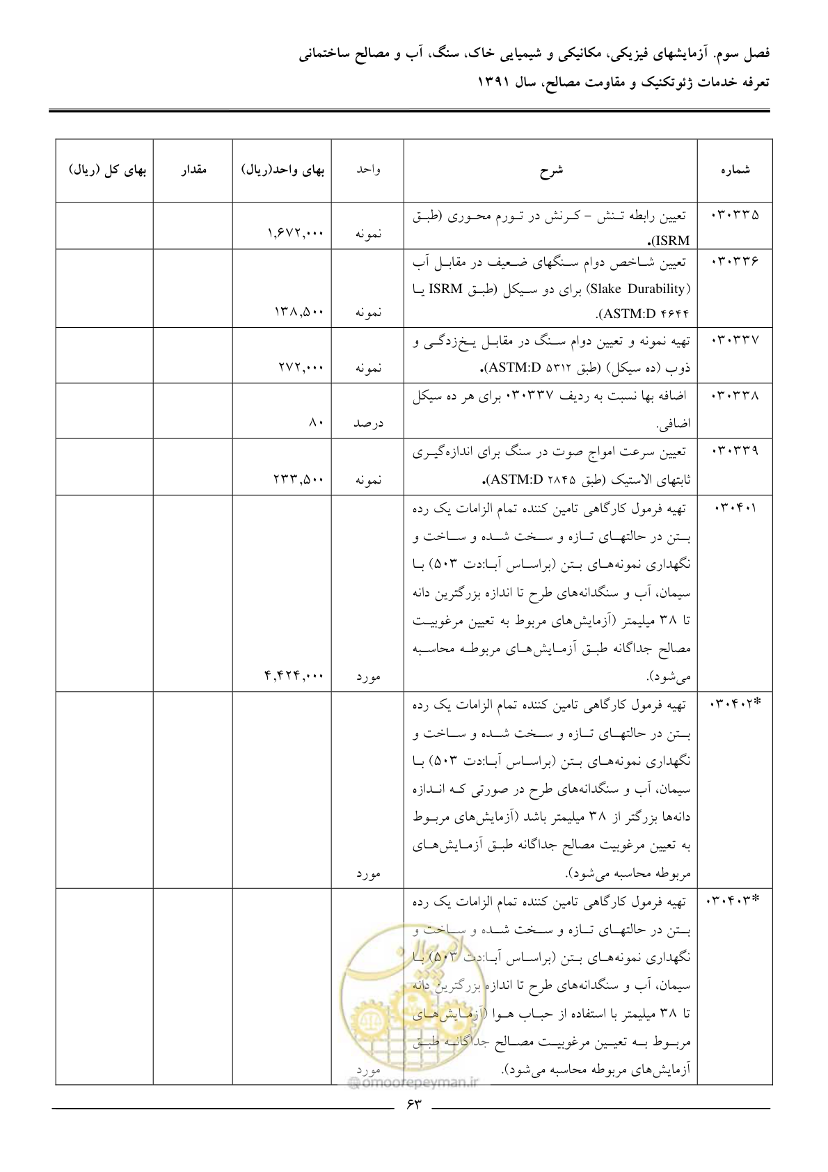 صفحه 65 از 91