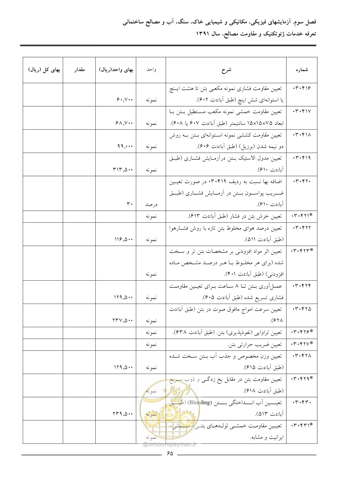 صفحه 67 از 91