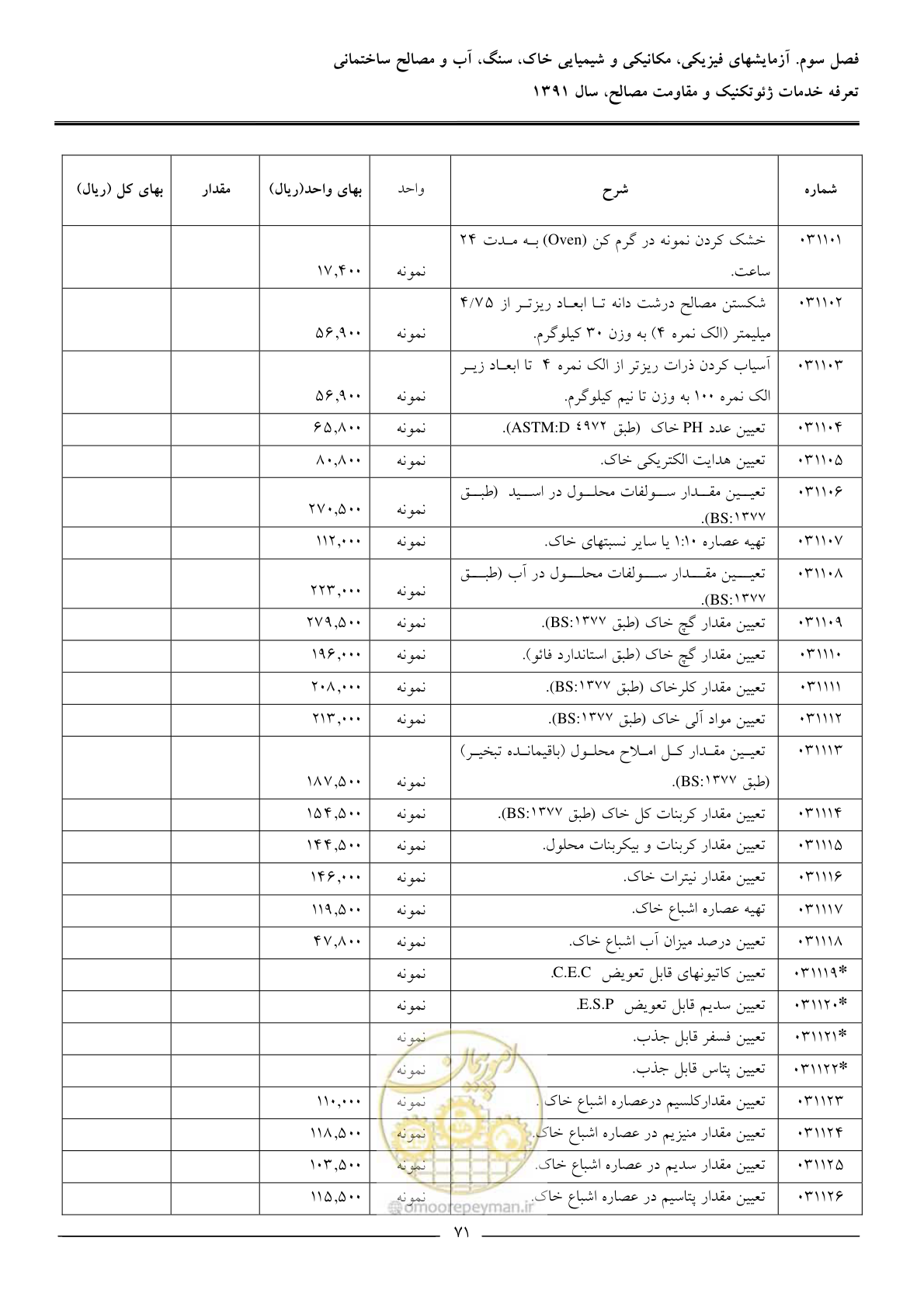 صفحه 73 از 91