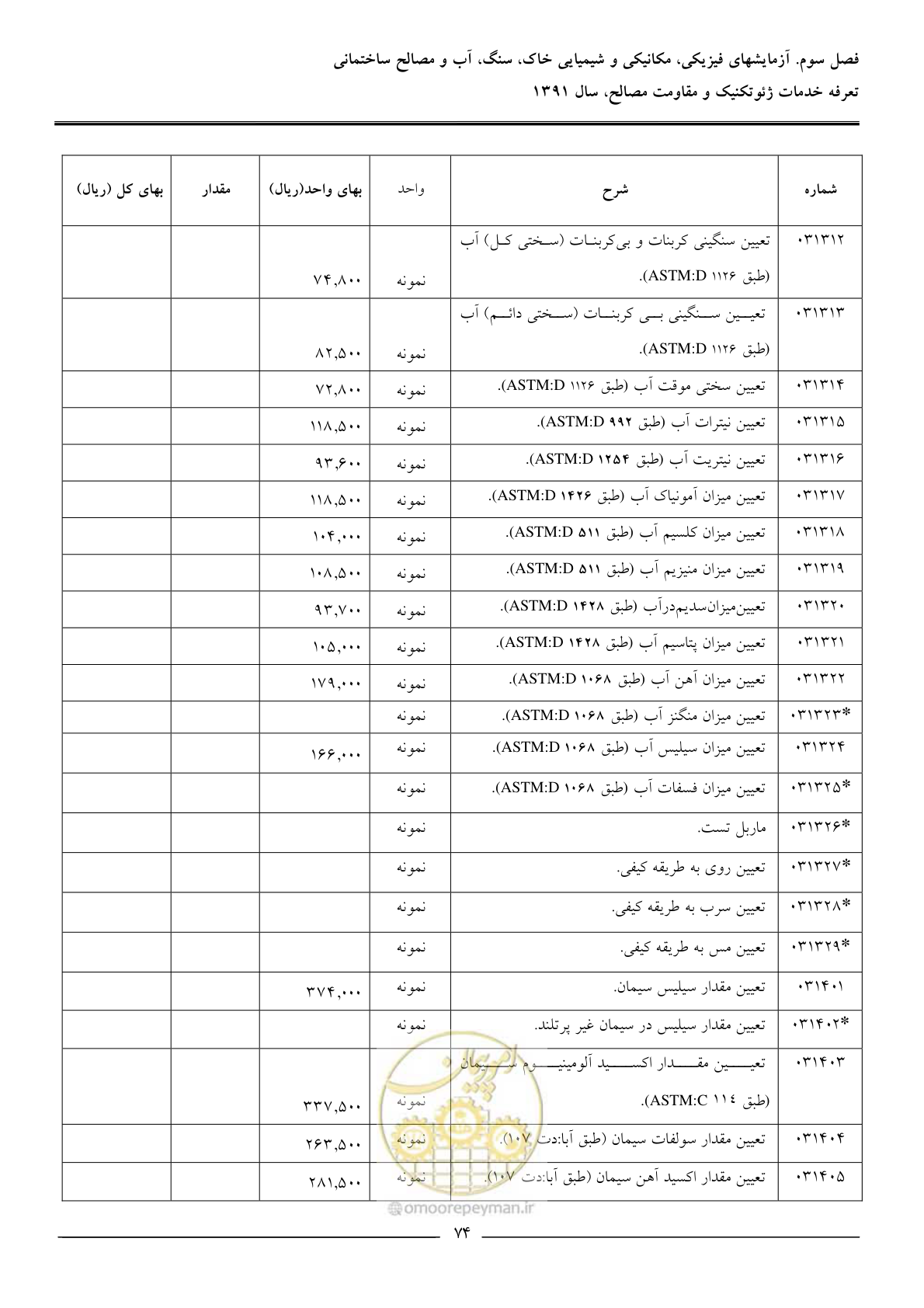 صفحه 76 از 91