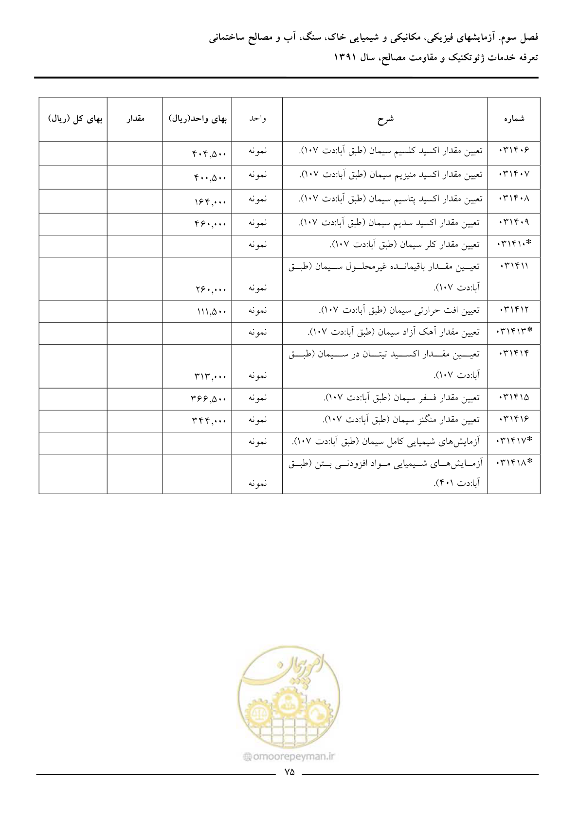 صفحه 77 از 91