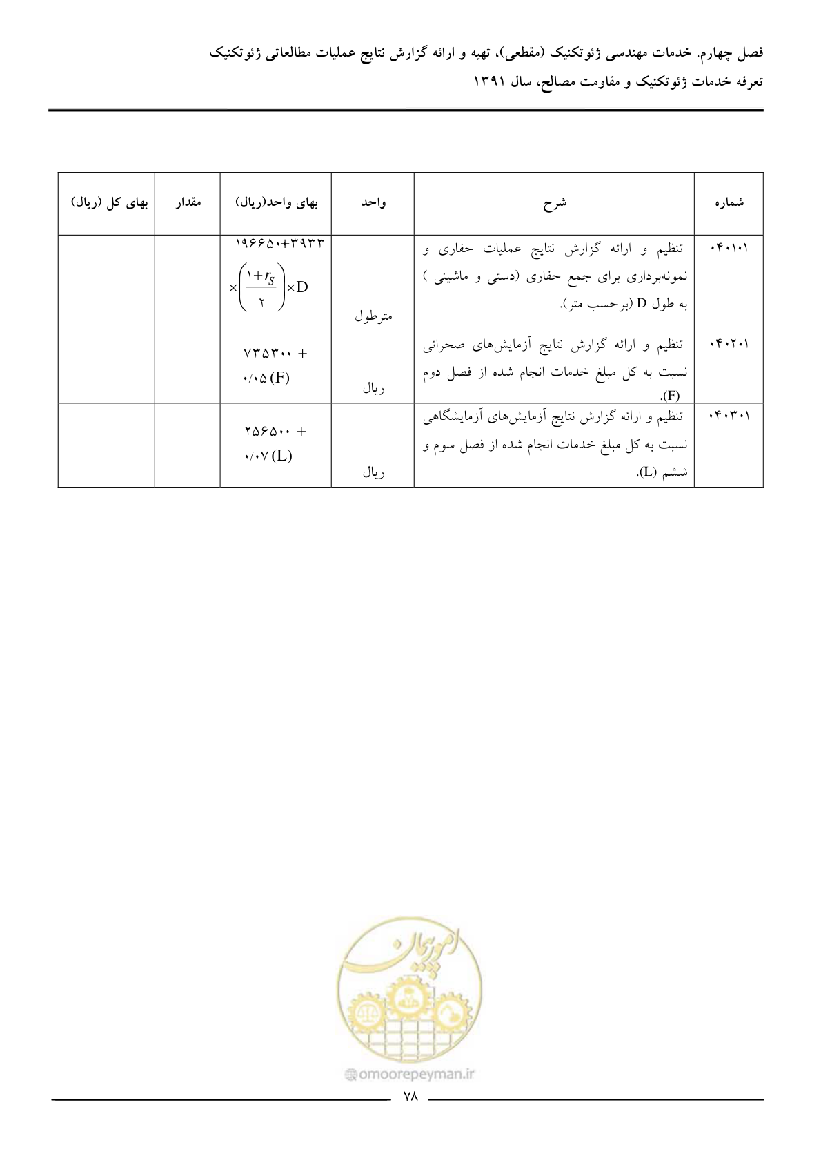 صفحه 80 از 91