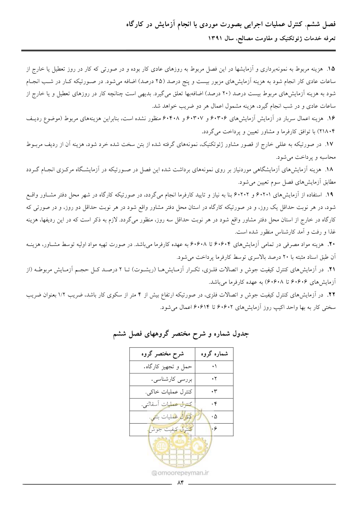 صفحه 86 از 91