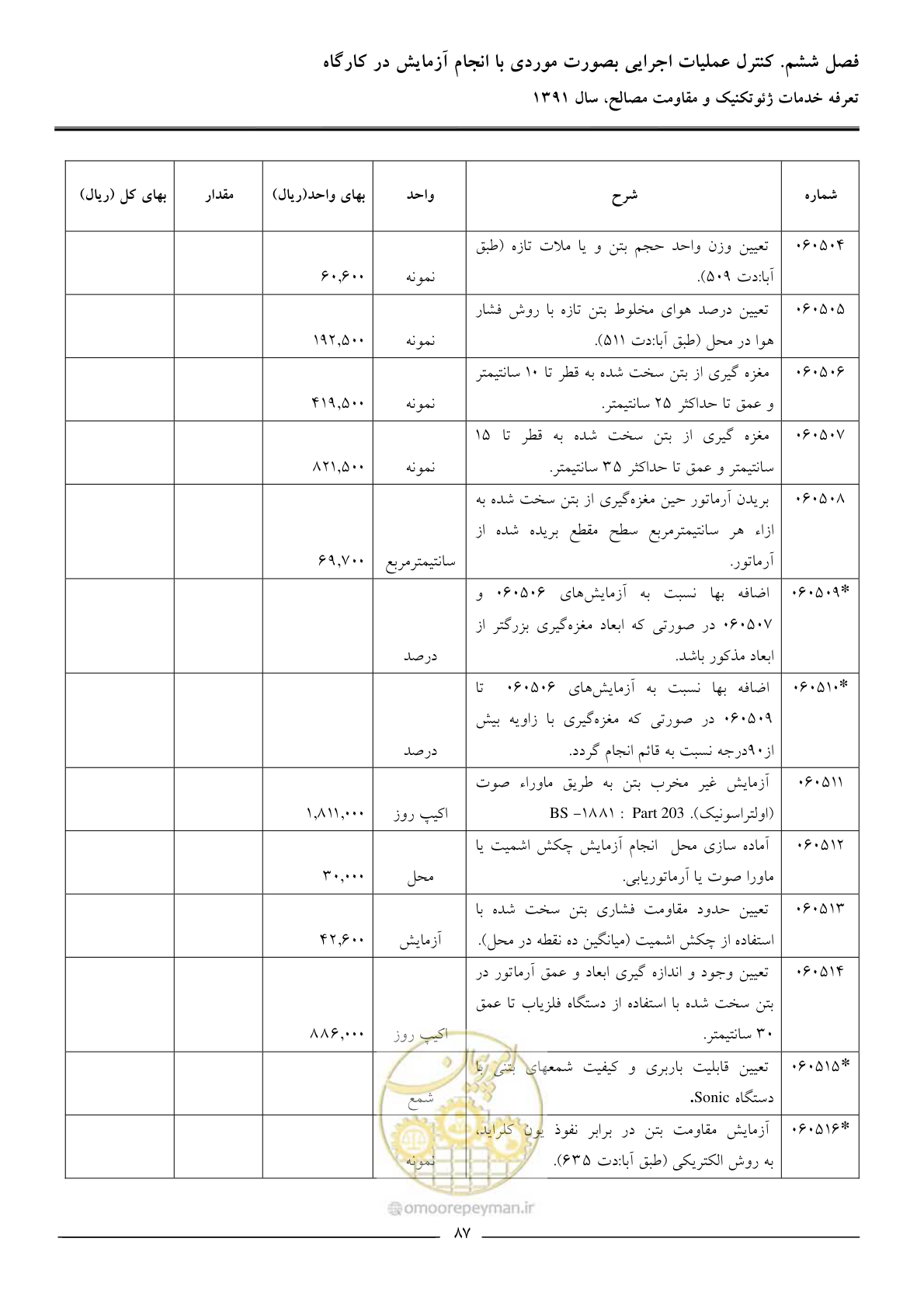 صفحه 89 از 91