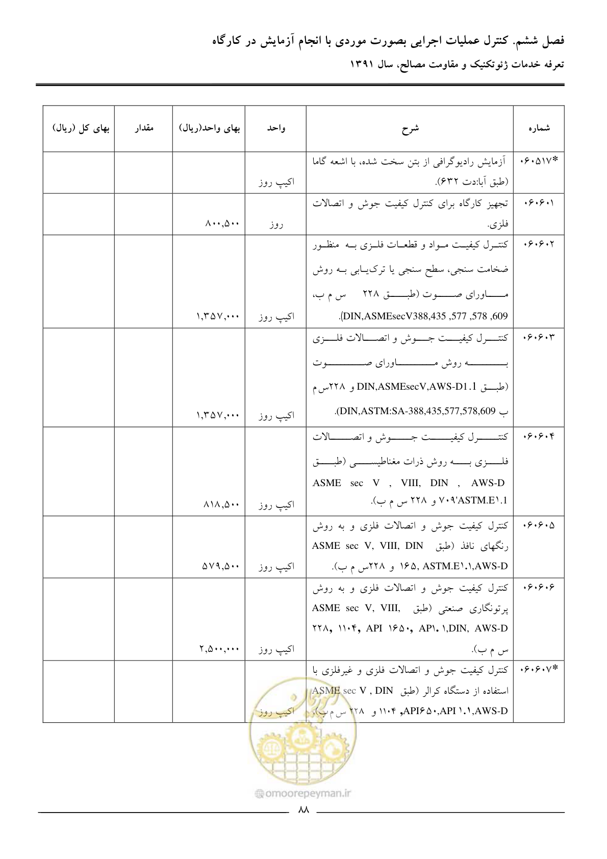 صفحه 90 از 91