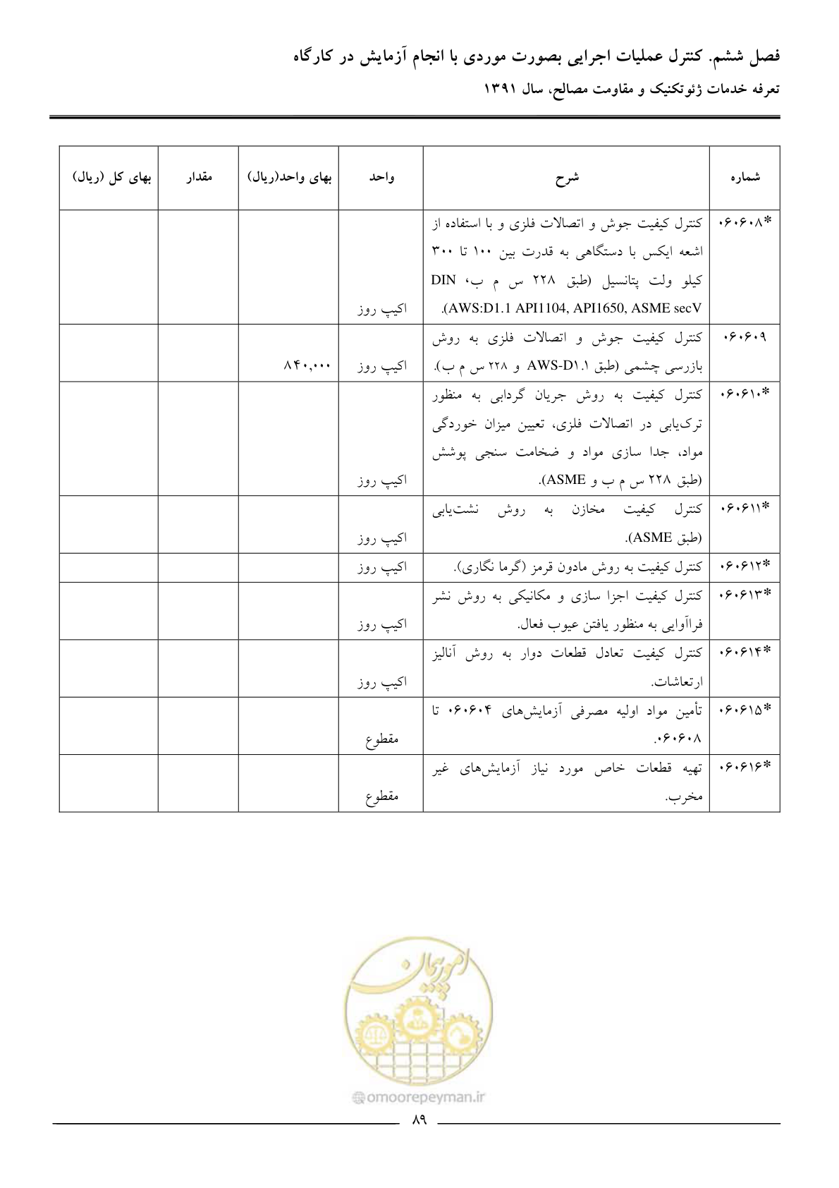 صفحه 91 از 91