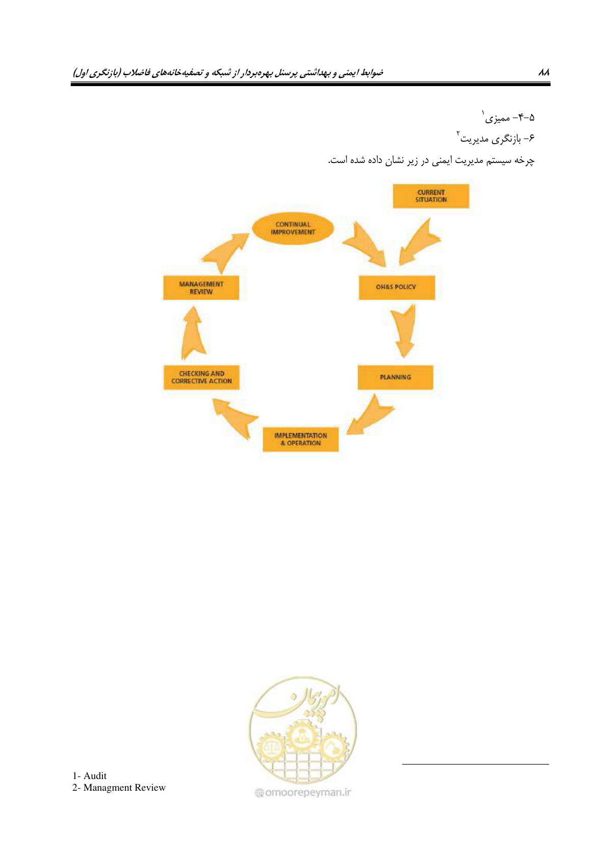 صفحه 101 از 122