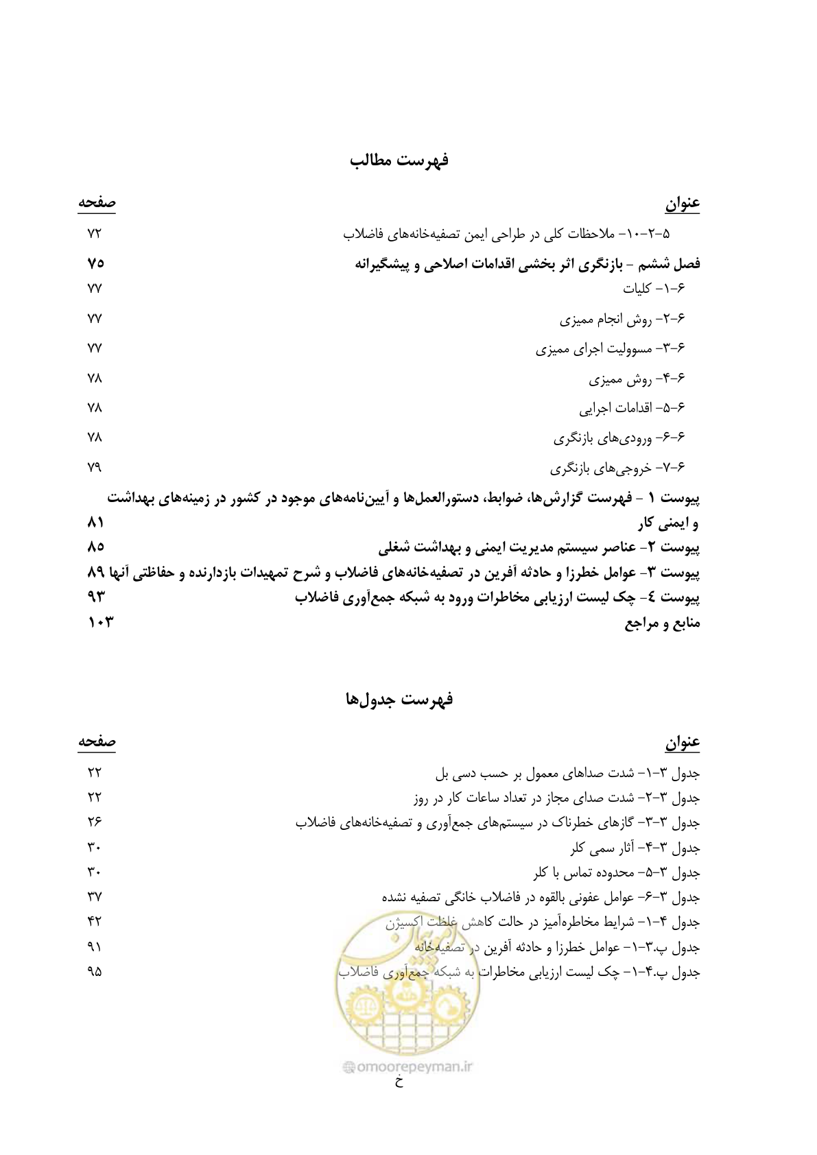 صفحه 12 از 122