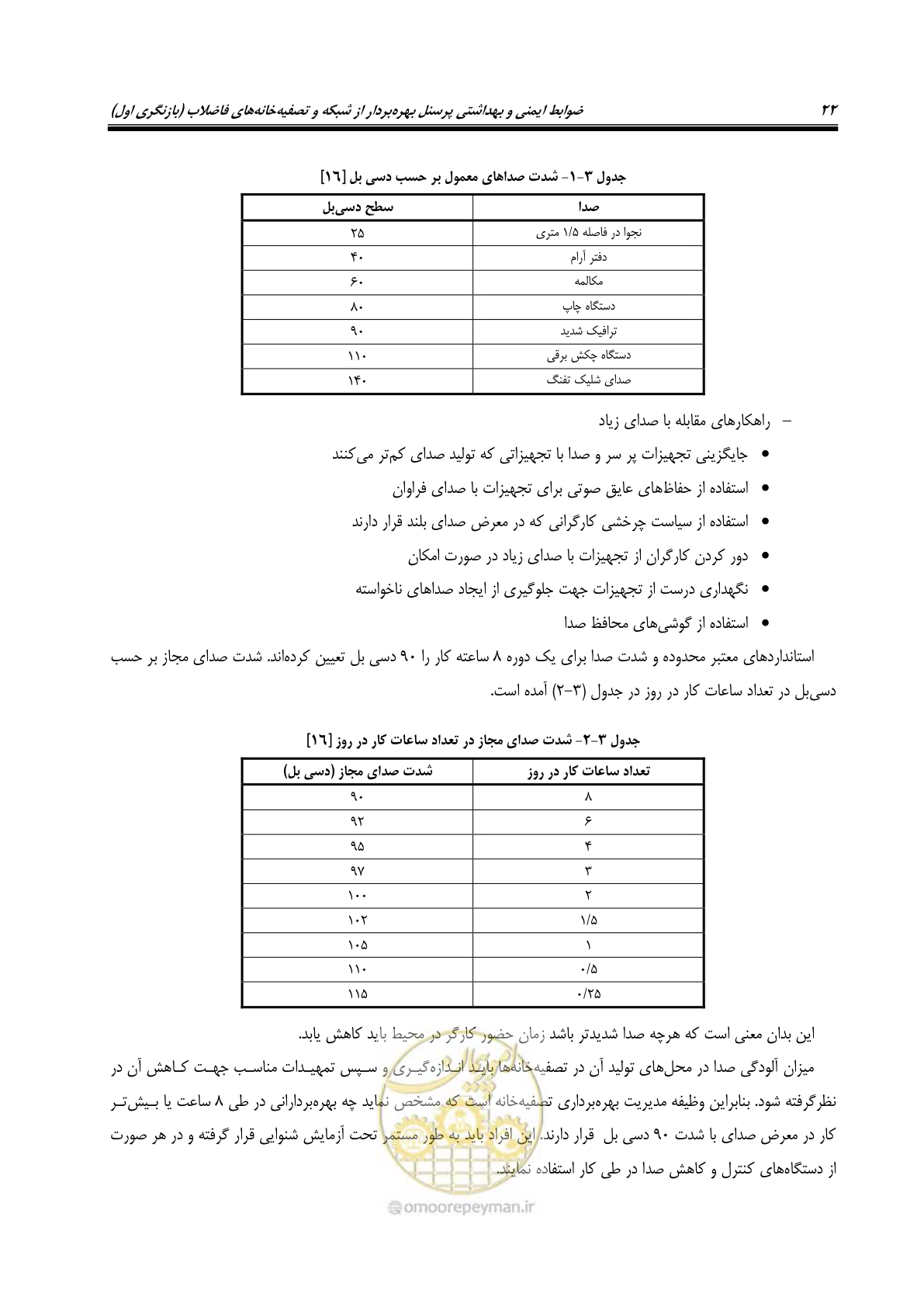 صفحه 35 از 122